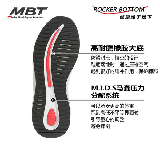 MBT足健康鞋女厚底休闲通勤鞋 纠正走路姿势 缓震 耐磨牛皮FLOREN 商品图8