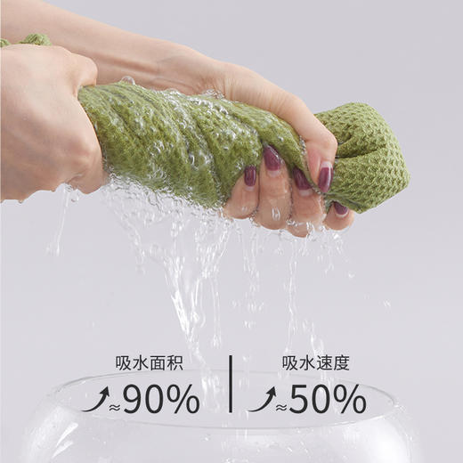 【超强吸水 干发护发 】干发帽升级款 两种款式 多色可选 商品图5