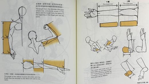【中商原版】韩国绘师的角色绘制重点攻略Vol.1 港台艺术原版 崔元喜 枫书坊出版 商品图7