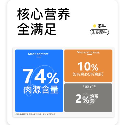 【狗狗适用】K9功能性全价主食肉肠全龄段犬适用鸡肉/牛肉/鸭肉配方 商品图5