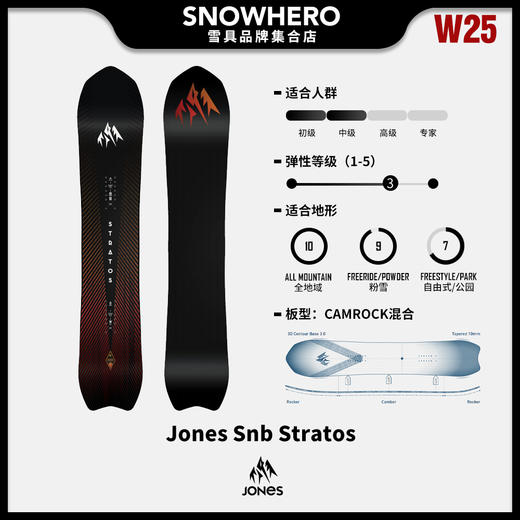 24/25雪季JONES男款野雪板预售 商品图3
