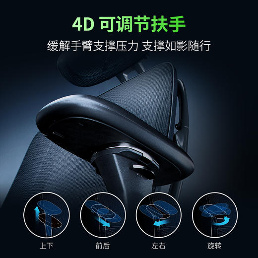 Razer雷蛇风灵专业版电竞椅人体工学网布电脑椅【雷蛇官方直营，欢迎加群咨询】 商品图3