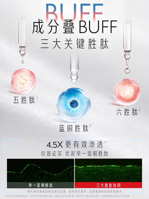 Olay红蓝BUFF面膜 商品图2
