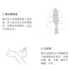 伊丽莎白雅顿白茶香水  30ml  【白茶清香】 商品缩略图5