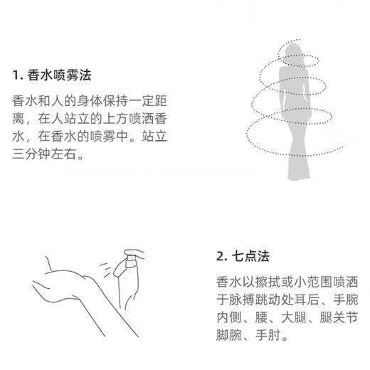 伊丽莎白雅顿白茶香水  30ml  【白茶清香】 商品图5