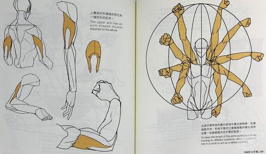 【中商原版】韩国绘师的角色绘制重点攻略Vol.1 港台艺术原版 崔元喜 枫书坊出版 商品图6