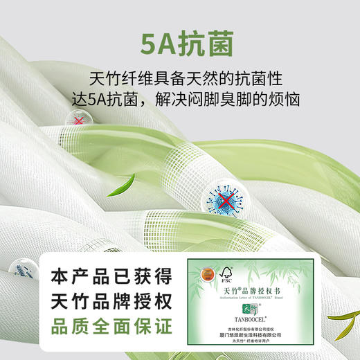 （内购） 25双「竹纤维」一次性短袜抑菌防臭免洗 商品图5