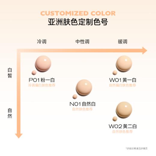 【日常专享 109元/件】Colorkey珂拉琪粉底液女官方旗舰店正品干皮油皮遮瑕 商品图5