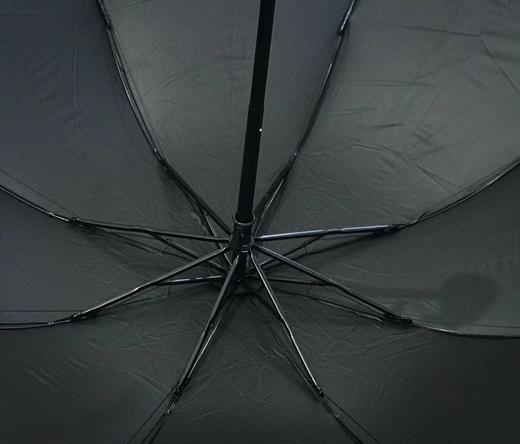 优品堂【高雅】三折加大抗风晴雨两用防紫外线伞 商品图3