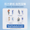 记忆棉床垫款凝胶慢回弹记忆棉地铺榻榻米家用租房褥子软垫 商品缩略图2