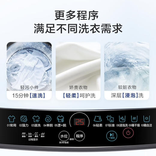 海尔（Haier）洗衣机 EB80M30Mate1 商品图13