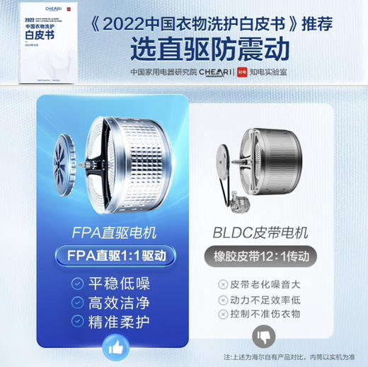 海尔（Haier）洗衣机 EG100HMATE82S 商品图7