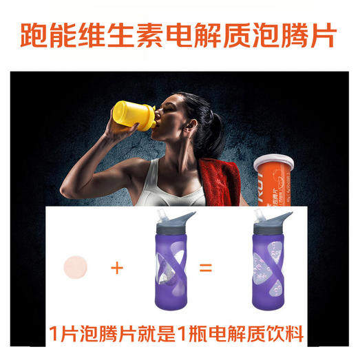 (补充多种微量元素)跑能维生素电解质泡腾片（8种营养素/西柚味经典版） 商品图9
