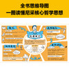 查拉图斯特拉如是说 如果只读一本尼采，就读这本超人意志代表作！读客 商品缩略图3