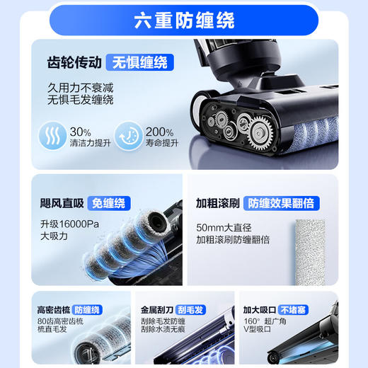 海尔（Haier）无线智能家用洗地机G600吸洗拖一体全自动拖地机擦地机手持吸尘器 商品图4