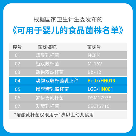童聪米雅即食型益生菌 有助肠道健康 20袋/盒 顺丰包邮 商品图2