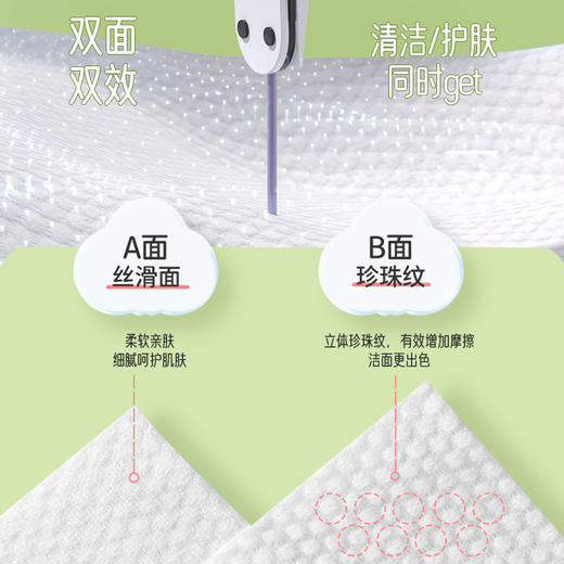 「29.9到手6大卷！加厚款」席欧尔一次性洗脸巾 居家日用卷式加厚珍珠纹无纺布棉柔巾美容洁面巾擦脸巾清洁工具 商品图2