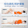 记忆棉床垫款凝胶慢回弹记忆棉地铺榻榻米家用租房褥子软垫 商品缩略图1