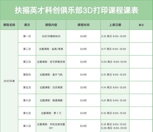 【春季3D打印课程】3D打印硬核知识｜植物盆栽/笔筒｜宝可梦精灵球｜直升飞机｜日历笔筒｜摇摆海豚｜萝卜刀等课程    如风生活特惠 商品图1