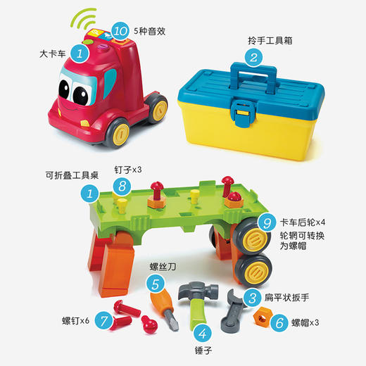 美国 婴蒂诺（infantino）趣味工具货柜车 商品图1
