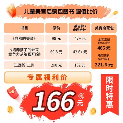 超值成长礼！美育启蒙包+2024线上美育成长计划重磅上线！ 商品图4