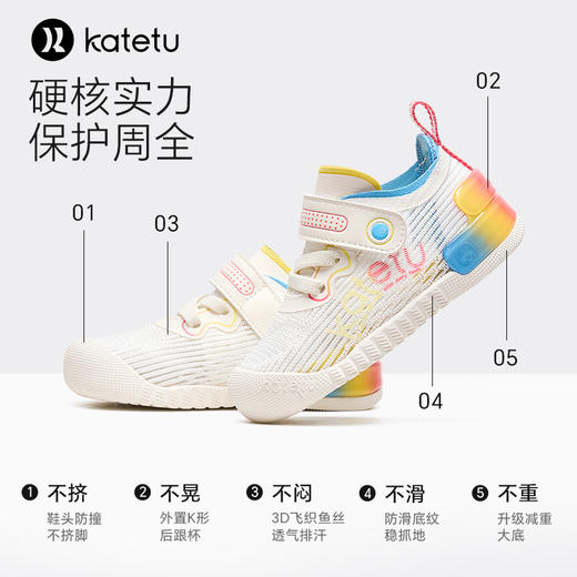 卡特兔宝宝学步鞋2025夏季新款幼儿园小白鞋网眼防滑透气儿童凉鞋 商品图4