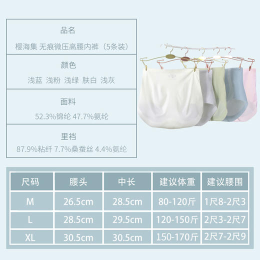 「99元5条」无痕裸感舒适 樱海集微压无痕内裤 冰丝透气 5条装 商品图6