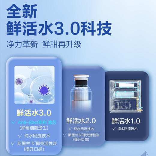 海尔（Haier）净水器 HKC3000-R762D2U1 商品图2