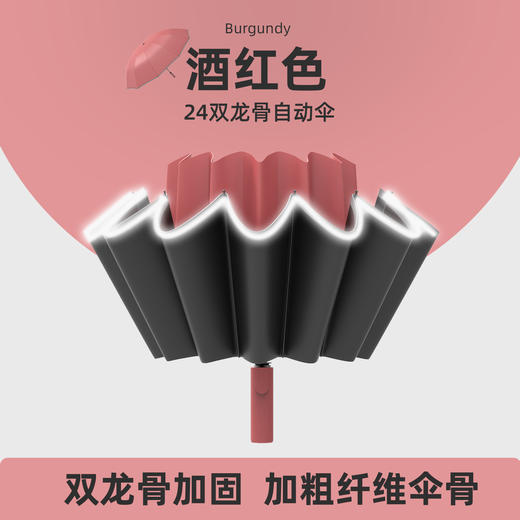 【天使反光条！24骨加大双龙骨雨伞】24骨反向男士大号自动伞防晒折叠晴雨伞广告礼品雨伞，高紫外线阻隔率材质 阻隔紫外线长效防护,无惧烈日。ry 商品图8