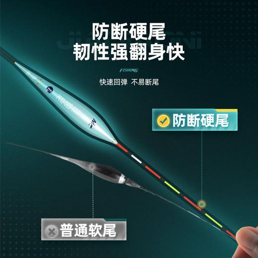 佳钓尼水晶硬尾浮漂醒目轻口鲫鱼漂大物鱼漂 商品图3
