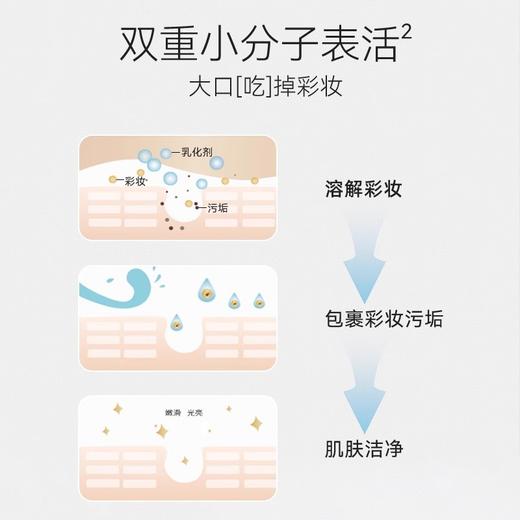 【39元会员福利】悠宜清肌净澈卸妆水500ml【潮品】 商品图3