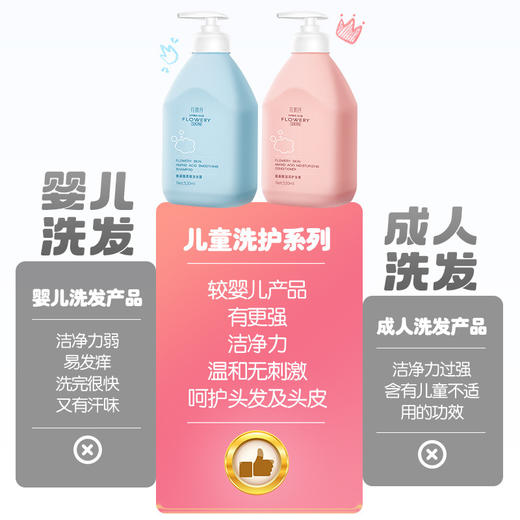 <有书独家>花肌氏【洗发水 儿童可用温和氨基酸】宝宝沐浴露套装 洗护用品 商品图3