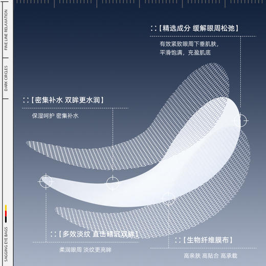 DrRimpler慕特博士肌底水活赋能眼膜 商品图2