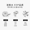 瑞典进口 SG79 EdP淡香精 艺术香水 N°2斯德哥尔摩的剪影：邂逅冲突 商品缩略图6