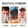 【舒缓头部不适】偏头痛活络油 艾灸液舒经活络刮痧舒缓 疲劳按摩精油 商品缩略图1