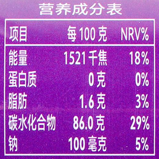 都市牧场叶黄素酯营养果汁软糖63克/盒 商品图2
