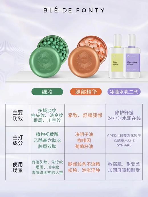 枫缇枫缇红石榴熬夜提亮精华夜间保湿胶囊紧致抗皱30粒 商品图3