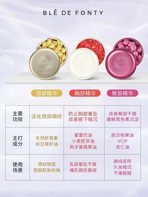 枫缇枫缇红石榴熬夜提亮精华夜间保湿胶囊紧致抗皱30粒 商品图4