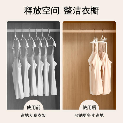 FaSoLa多功能浸塑挂钩衣架阳台衣柜干湿两用浸塑防滑无痕衣架衣挂 商品图2