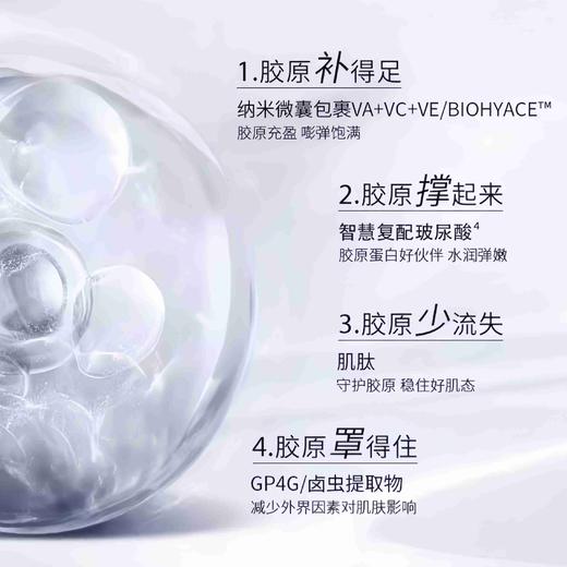 润百颜玻尿酸抚纹靓透精华霜50g/盒 商品图3
