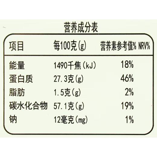 灿林小香菇100g/袋 商品图2