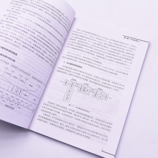 光网络传输技术 光网络传输技术原理 商品图4