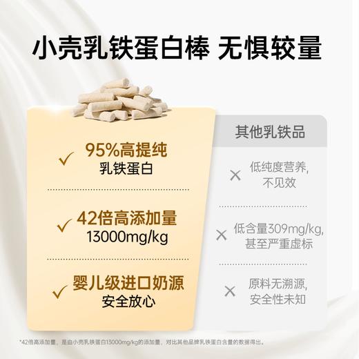 🎁[年货节]小轻松冻干乳铁蛋白棒 40g/桶，95%高纯乳铁蛋白 提高免疫（犬猫通用） 商品图2