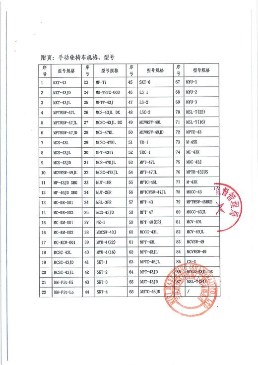 三贵（MIKI）日本手动轮椅老人轻便可折叠轮椅车MPT-43JL 商品图9