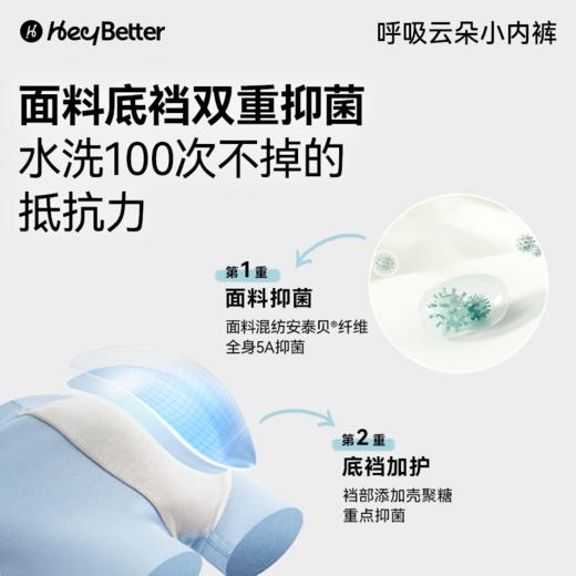 HeyBetter呼吸运动平纹小内裤 商品图1