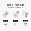 瑞典进口 SG79 Eau de Parfum 淡香精 N°17斯德哥尔摩的盛夏：如梦如烟 商品缩略图6