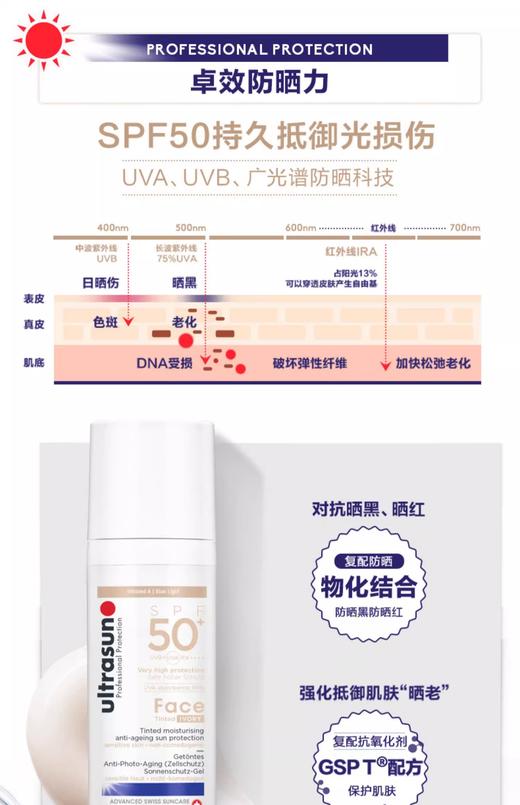 【中欧班列精选】瑞士ultrasun优佳修颜小粉瓶防晒隔离霜50ml SPF30 PA+++/象牙白50ml SPF50+ PA++++ 商品图14