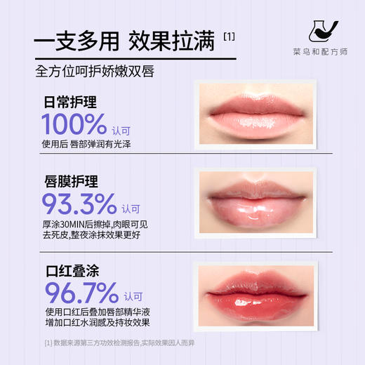 【岁末甄选】菜鸟和配方师唇部美容液保湿补水滋润去死皮淡纹精华1支装 商品图1