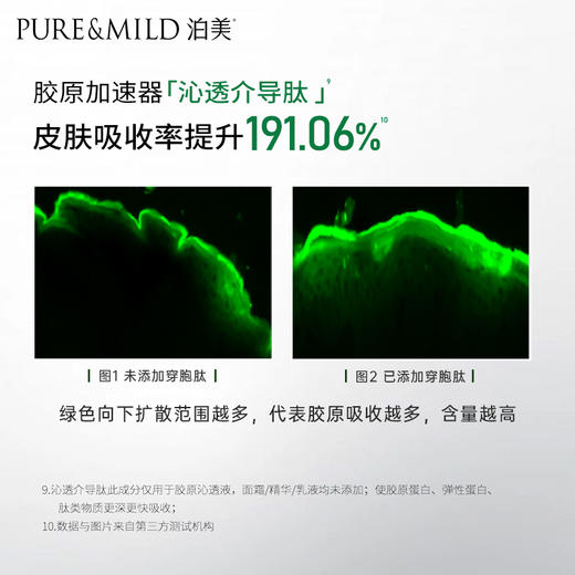 【官方授权】泊美胶原蛋白弹润抗皱水乳2件套装 商品图4