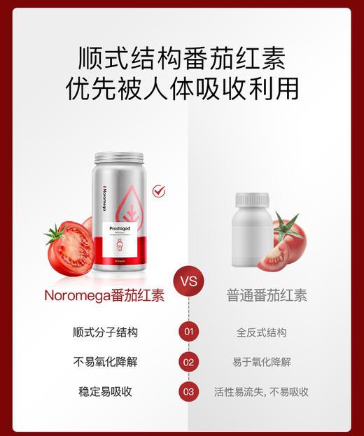 不打烊！男士刚需！备孕/尿路/前列腺/增强活力！最低💰209元/瓶！荃网最低价❗️官旗358/瓶！挪威Noromega番茄红素男士胶囊60粒 提升活力无腺困扰 日期26.6 商品图9
